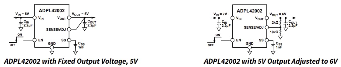 Application Circuit Diagram - Analog Devices Inc. ADPL42002 CMOS LDO Linear Regulators
